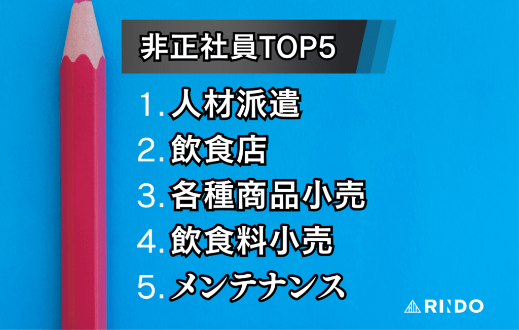 人手不足　業界　非正社員ランキング