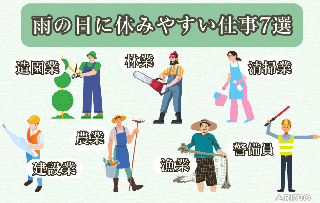 雨の日　休み　仕事