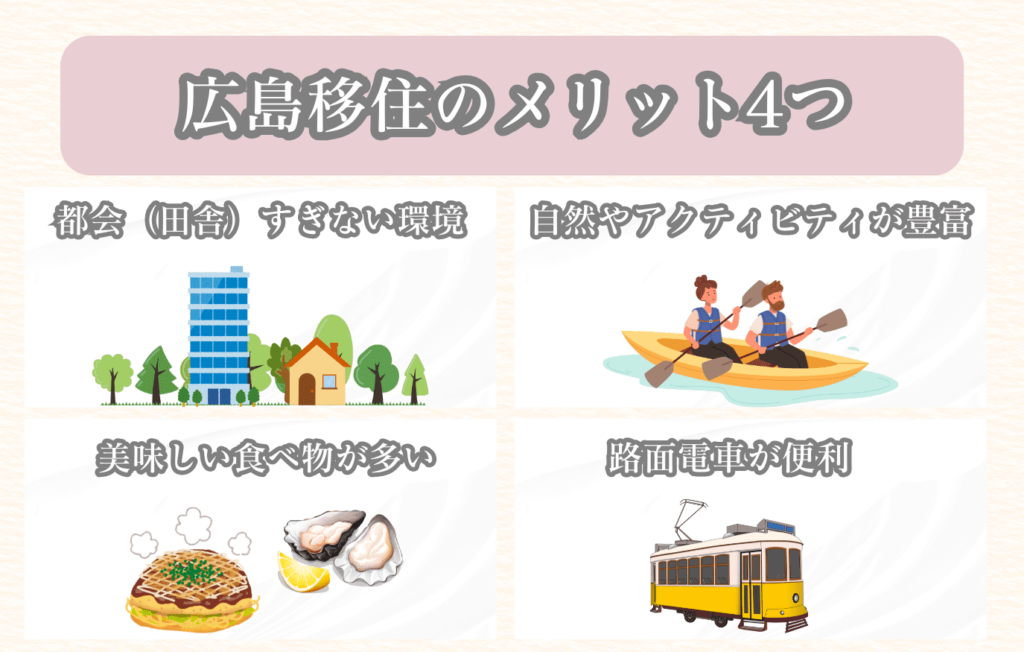 広島　移住　メリット