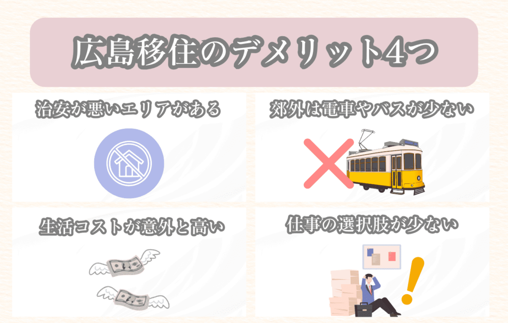 広島　移住　デメリット