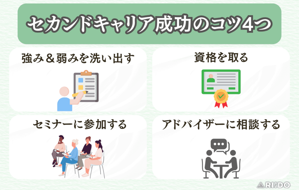 セカンドキャリア　コツ