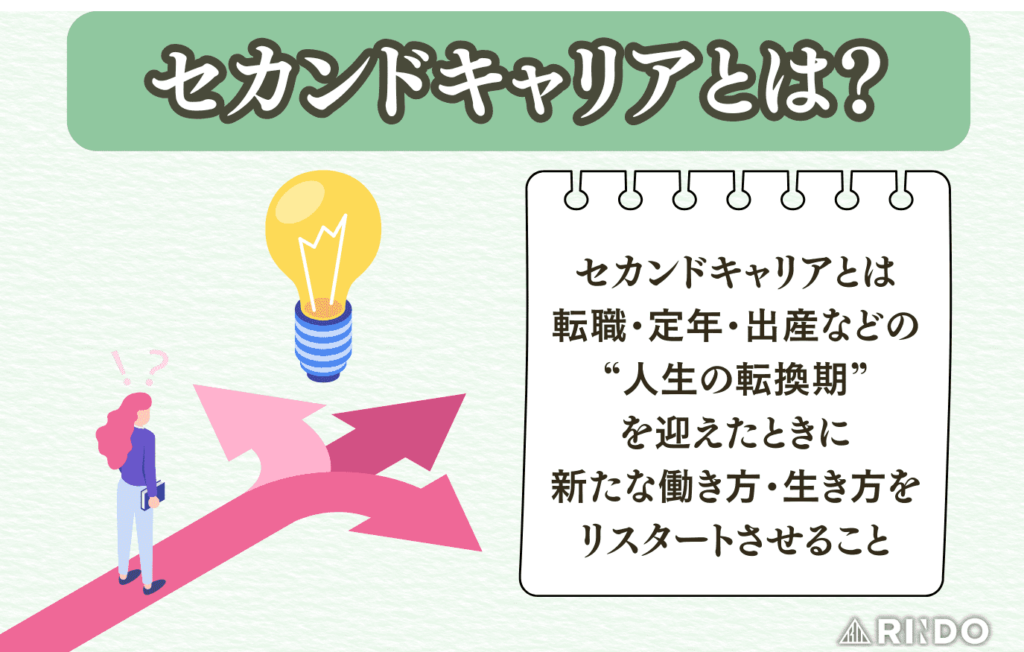 セカンドキャリアとは