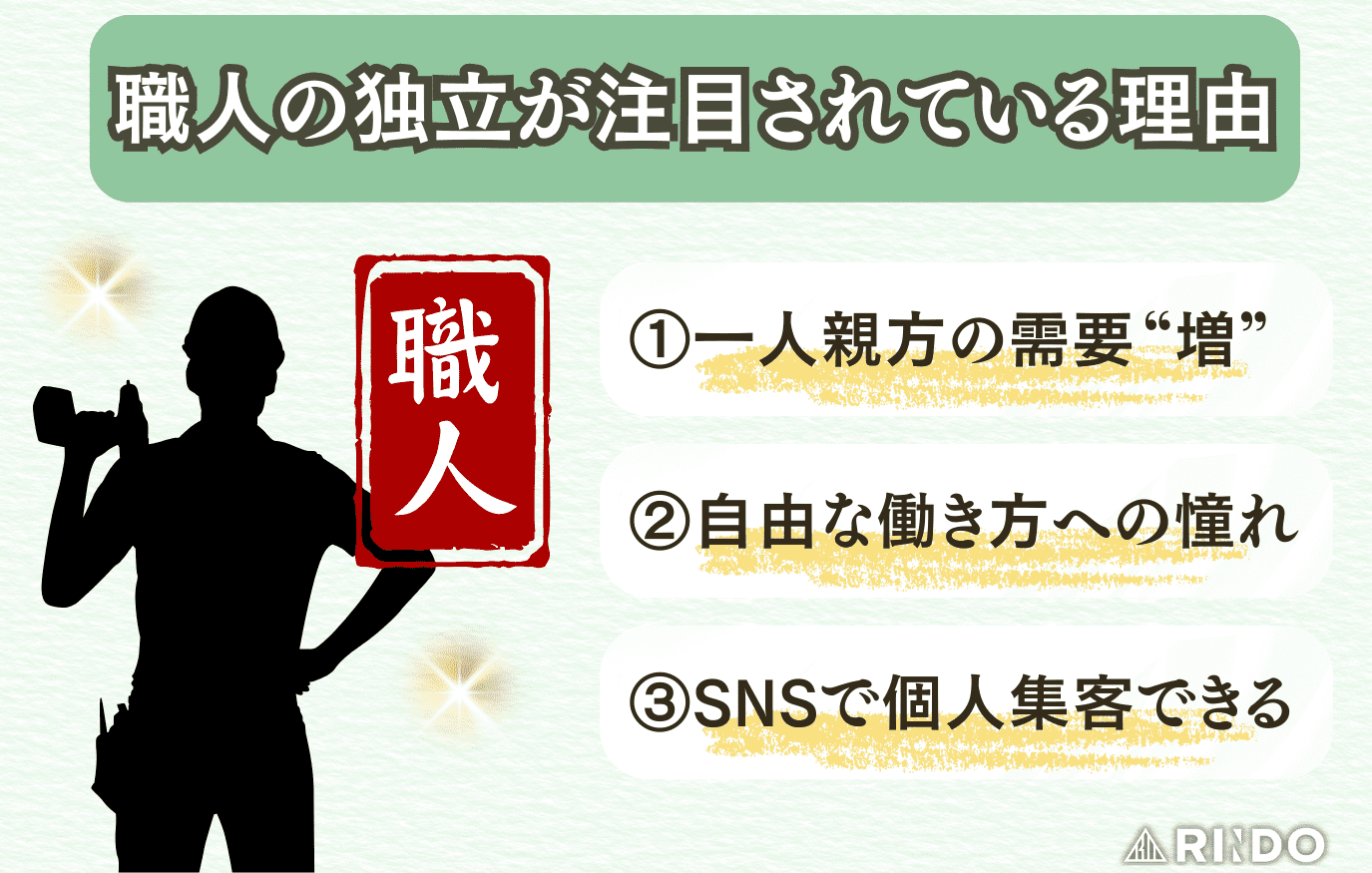 職人　独立　理由