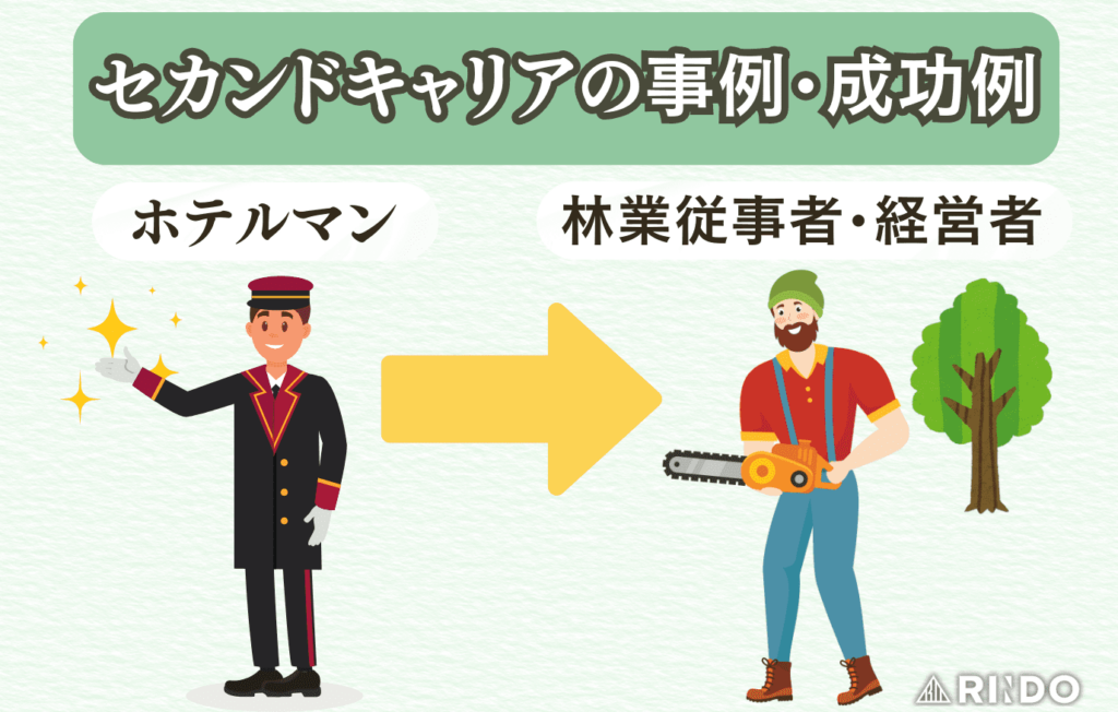 セカンドキャリア　事例