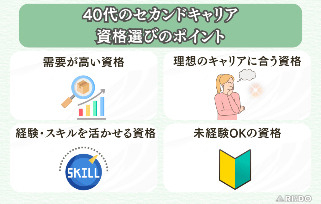40代　資格　選び方