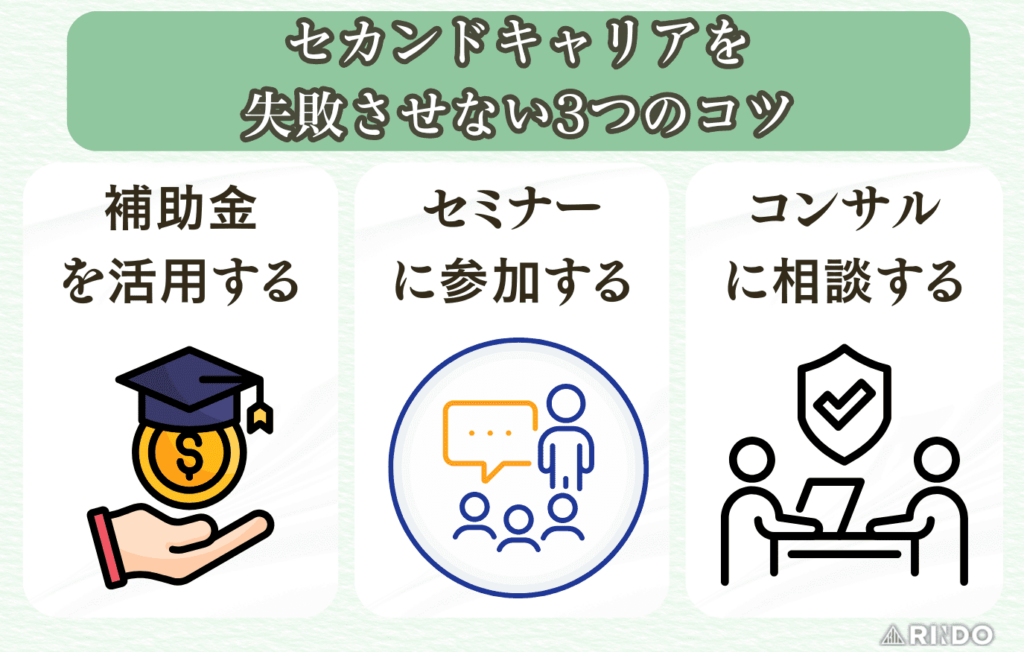 セカンドキャリア　見つけ方　コツ