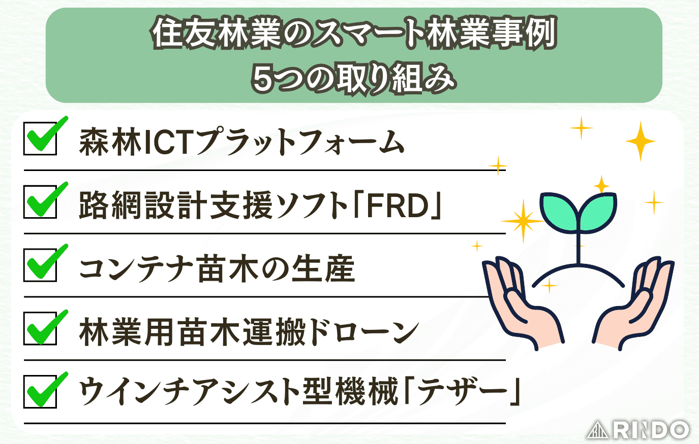 スマート林業　住友林業