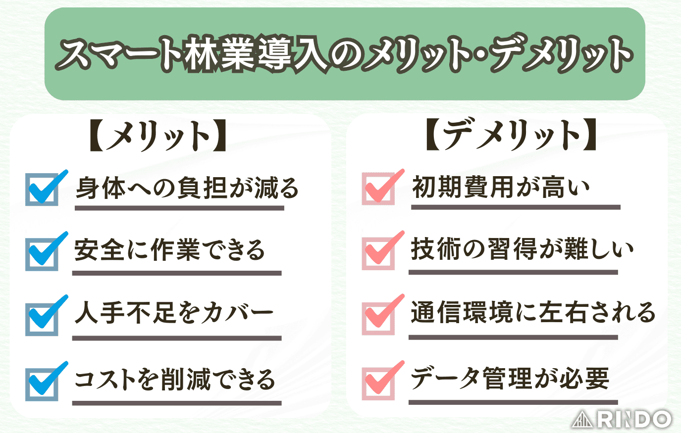 スマート林業　メリット　デメリット