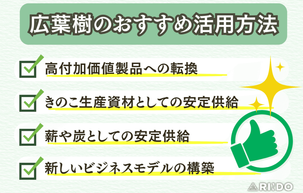 広葉樹　林業　活用方法