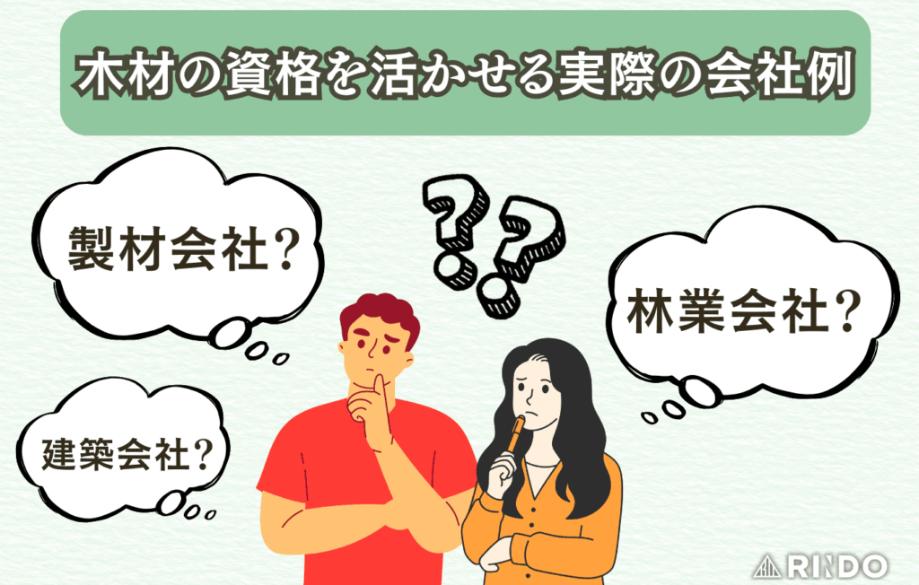 木材　会社