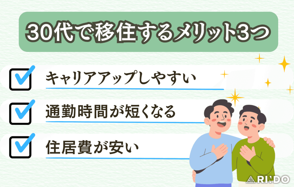 30代　移住　メリット