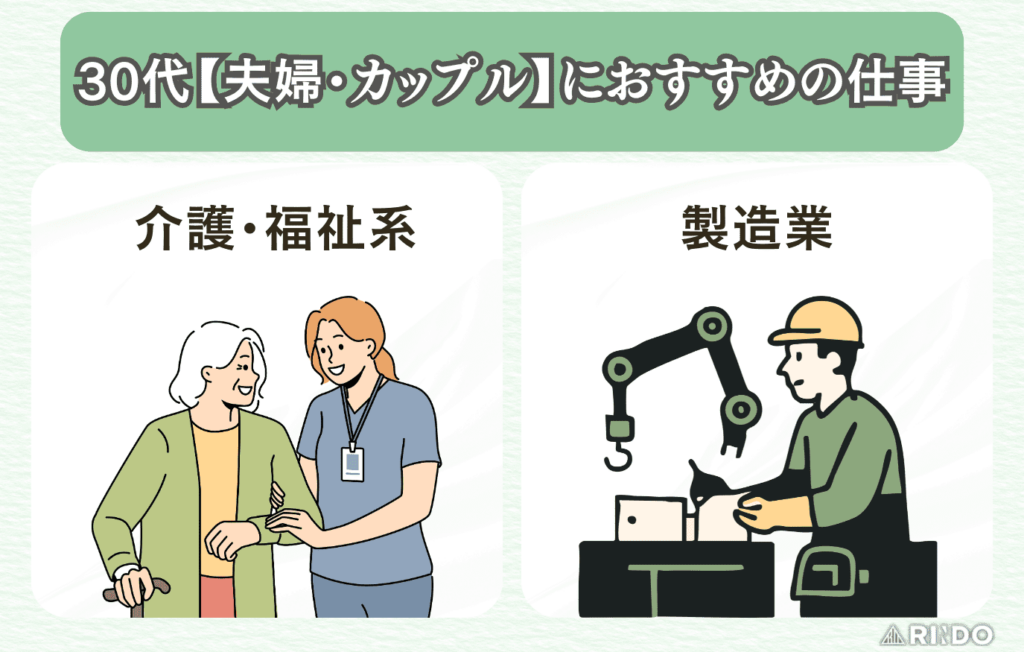 30代　夫婦　移住　仕事