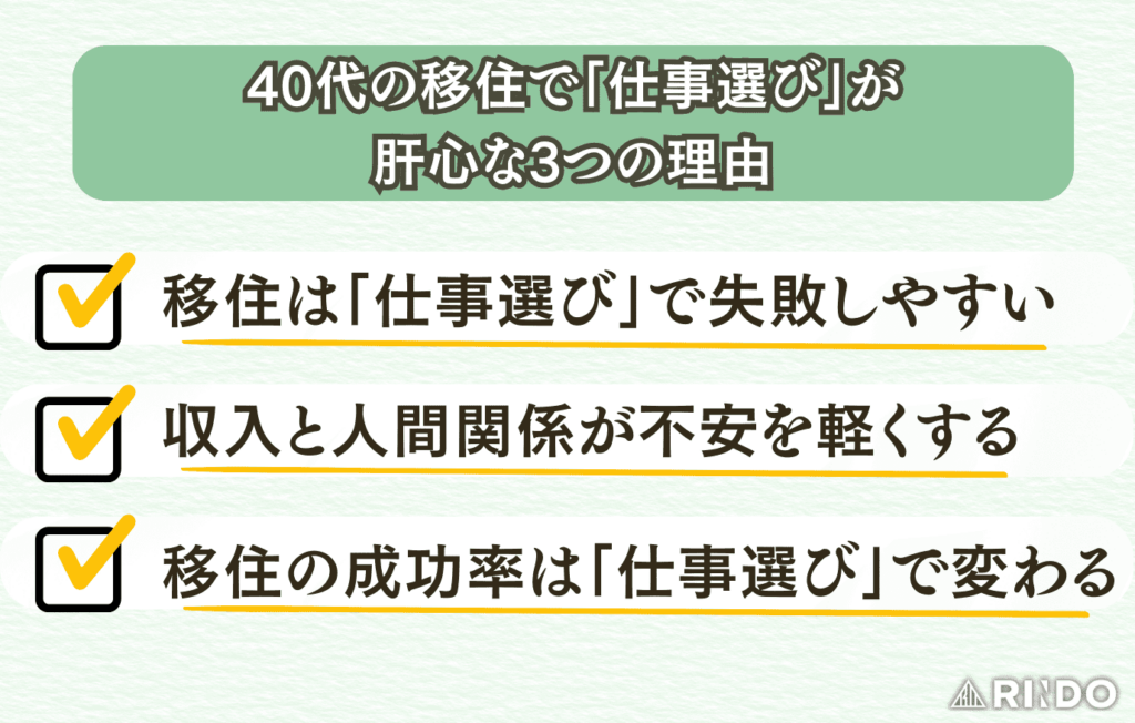 40代 移住 仕事選び