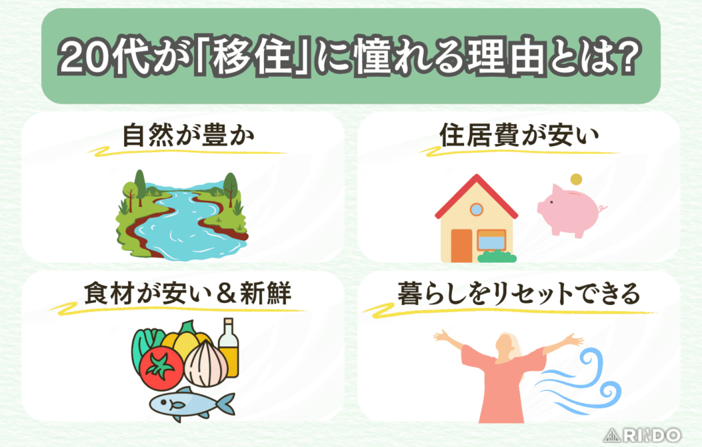 20代　移住　メリット