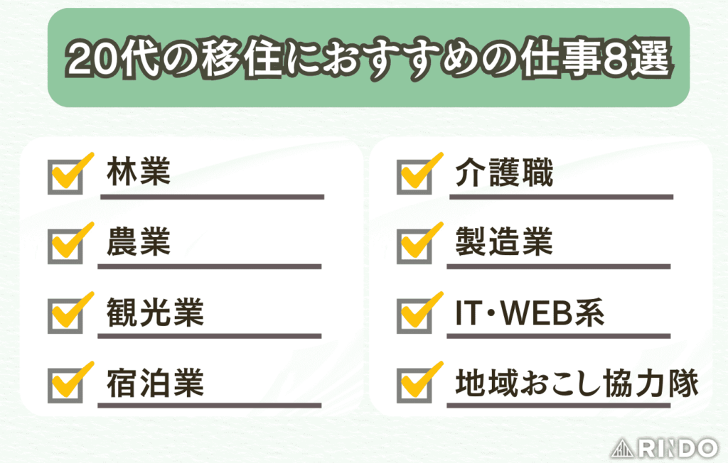 移住　仕事　20代