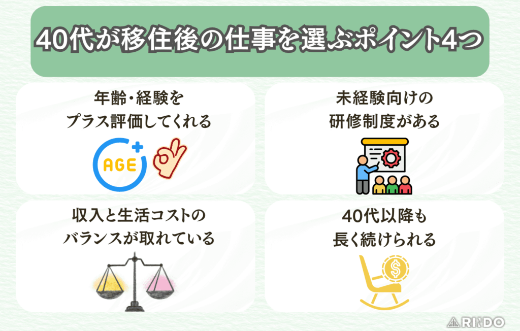 移住 仕事 選ぶポイント