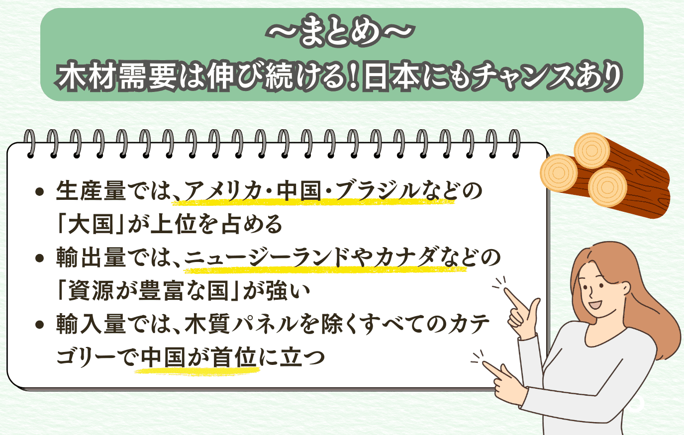 木材生産　ランキング　世界